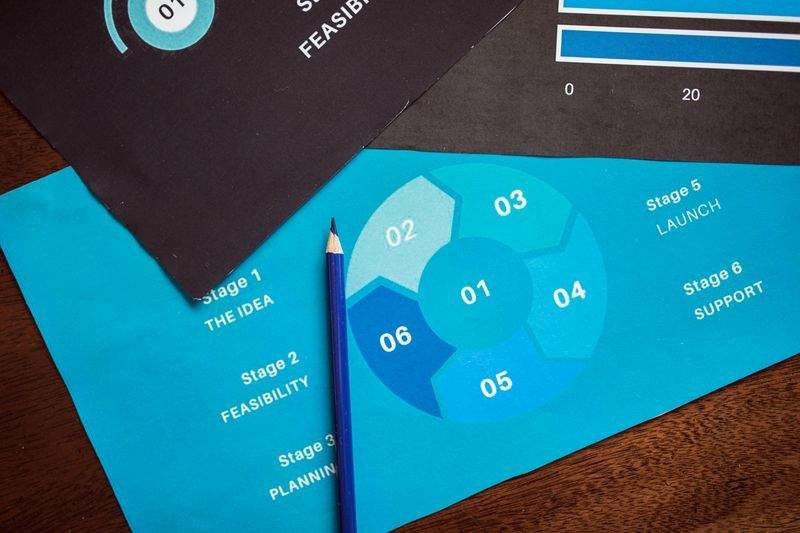 Altitude Performance Marketing 2